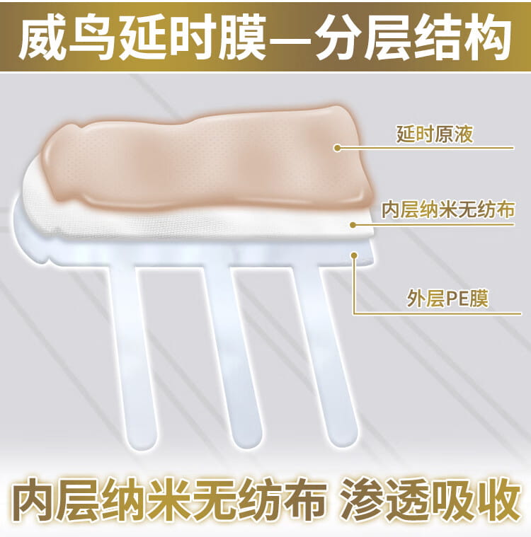 威鸟外用延时鸟膜 - 第五代