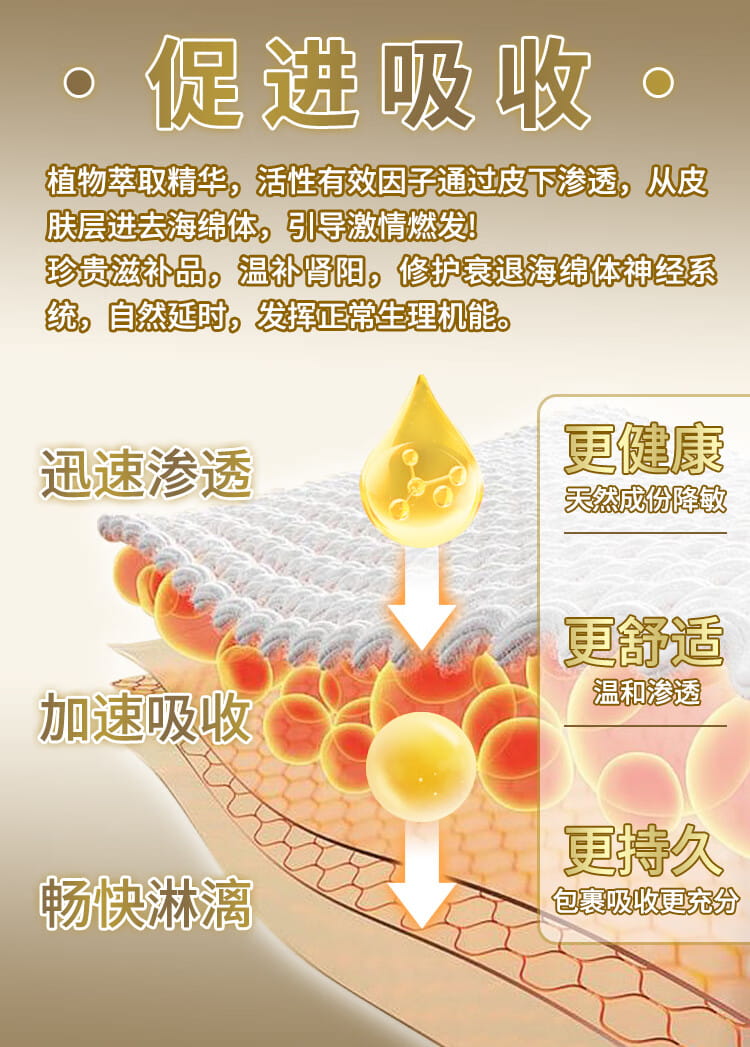 威鸟外用延时鸟膜 - 第五代