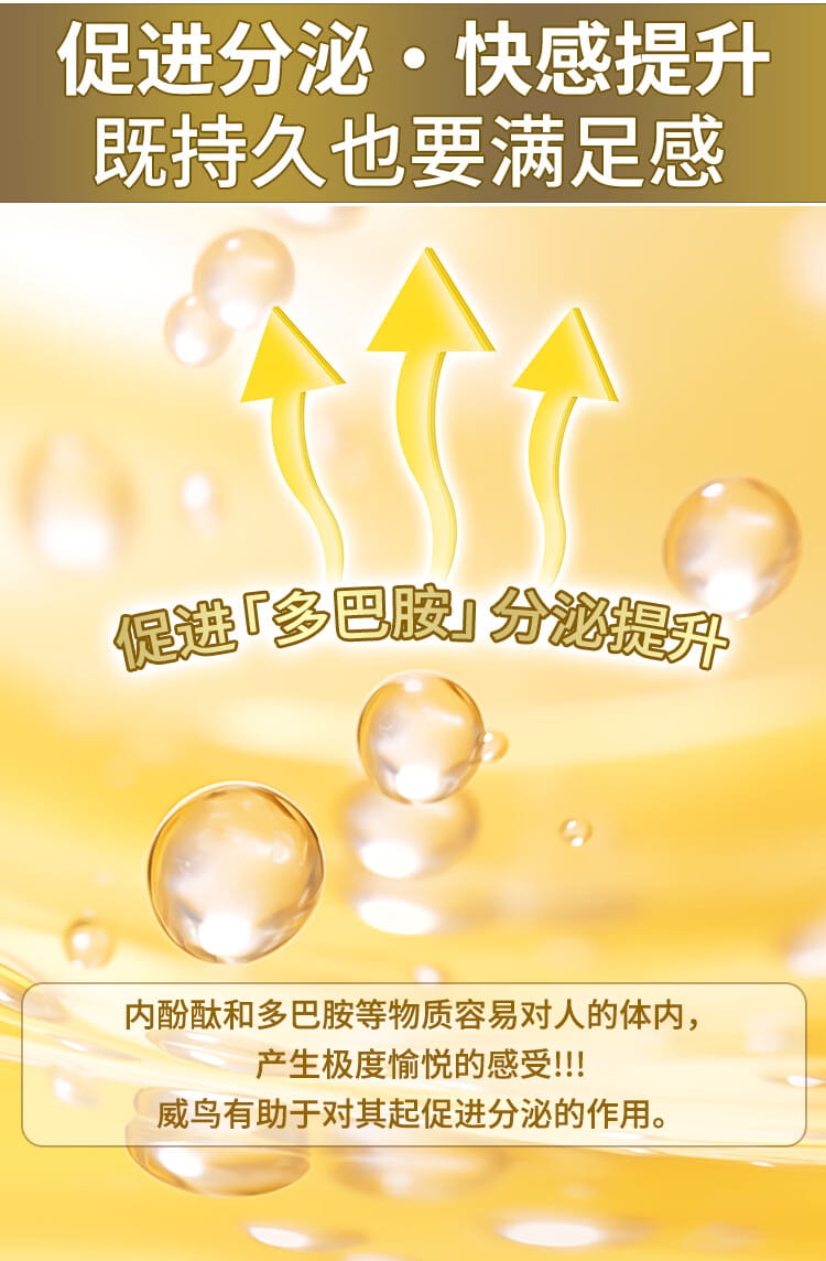 威鸟外用延时鸟膜 - 第五代