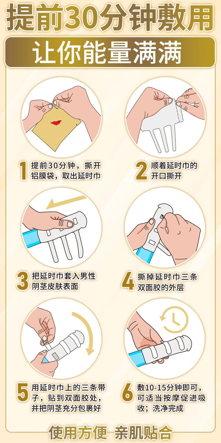 威鸟外用延时鸟膜 - 第五代