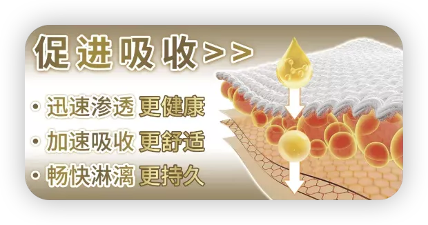 威鸟延时鸟膜:产品特色与优势